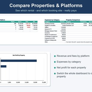 Airbnb-värdkalkylblad, hyresintäkts- och utgiftsspårare (Excel, Google Sheets) bild 5