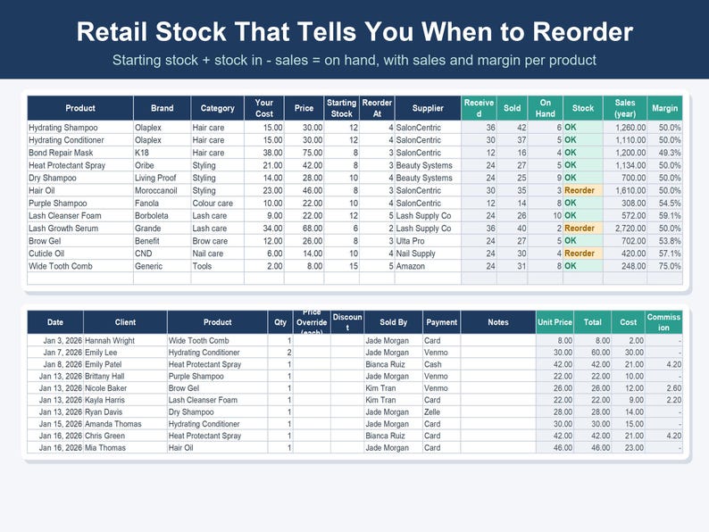 Salon Business Spreadsheet, Hair, Lash & Nail Client Tracker (Excel, Google Sheets) image 7