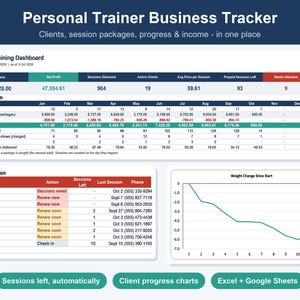 May include: A digital Personal Trainer Business Tracker dashboard featuring a Personal Training Dashboard table with income, net profit, and session data, a Needs Attention client list, and a Weight Change Since Start line graph.