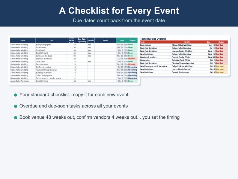Hoja de cálculo para planificación de eventos, herramienta de seguimiento para organizadores de bodas (Excel, Google Sheets) imagen 6