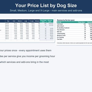Dog Grooming Business Tracker, Client & Income Spreadsheet (Excel, Google Sheets) image 6