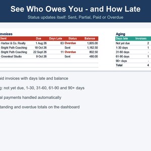 Freelancer Invoice Template, Income & Expense Tracker (Excel, Google Sheets) image 4