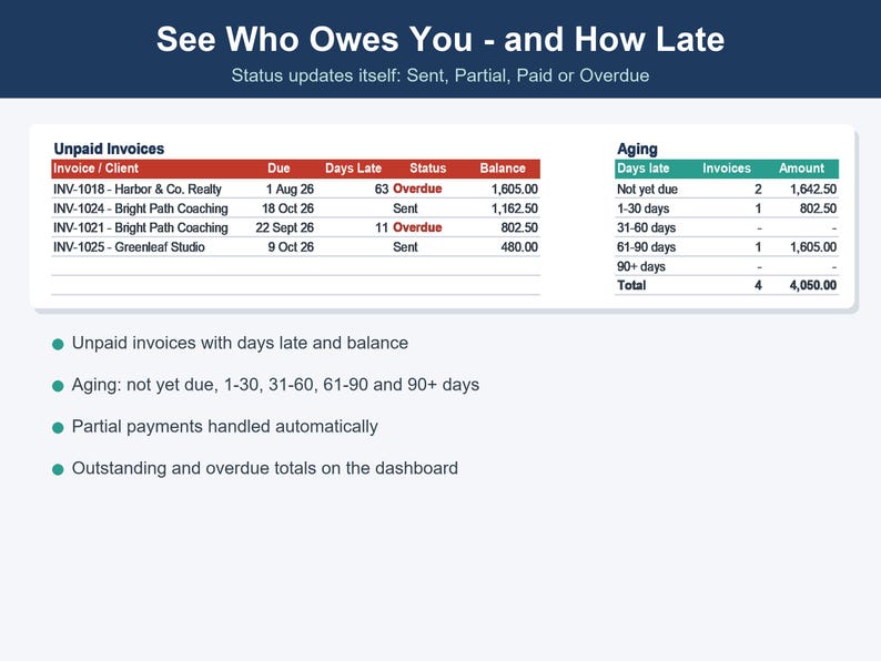Freelancer Invoice Template, Income & Expense Tracker (Excel, Google Sheets) image 4