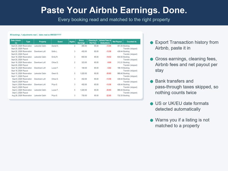 Airbnb-värdkalkylblad, hyresintäkts- och utgiftsspårare (Excel, Google Sheets) bild 2