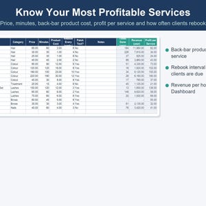 Salon Business Spreadsheet, Hair, Lash & Nail Client Tracker (Excel, Google Sheets) image 5