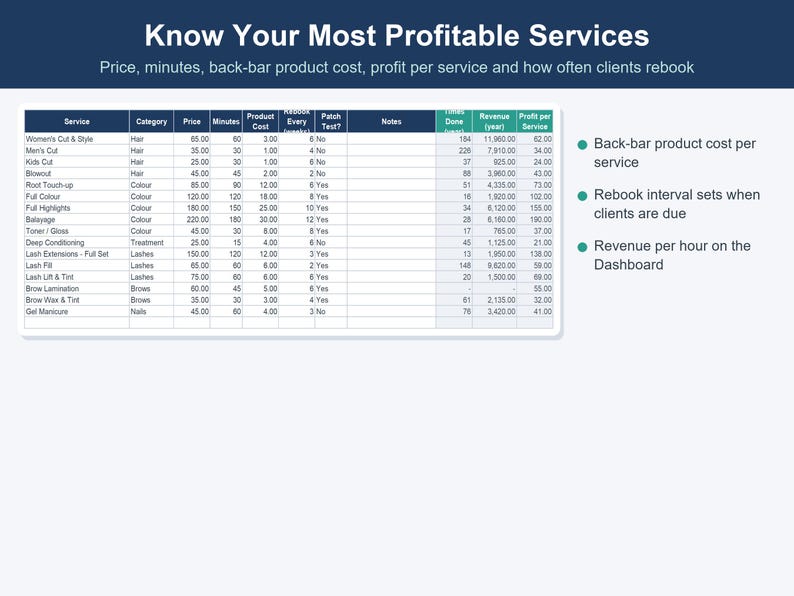 Salon Business Spreadsheet, Hair, Lash & Nail Client Tracker (Excel, Google Sheets) image 5
