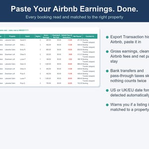 Spreadsheetpakket voor verhuurwoningen, inclusief tracker voor verhuurders en Airbnb-hosts (Excel, Google Sheets) afbeelding 4