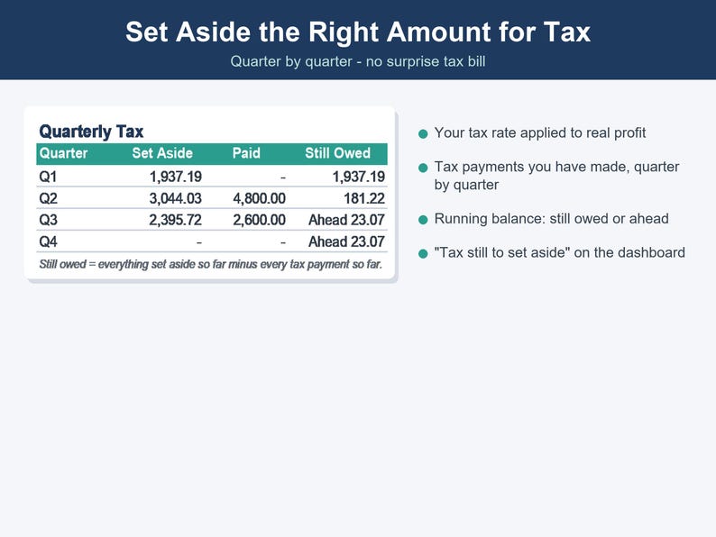 Freelancer Invoice Template, Income & Expense Tracker (Excel, Google Sheets) image 5