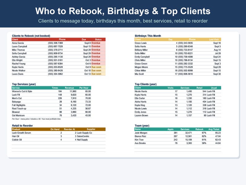 Salon Business Spreadsheet, Hair, Lash & Nail Client Tracker (Excel, Google Sheets) image 9