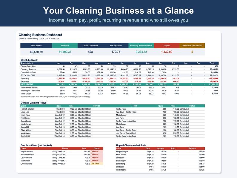 Cleaning Business Spreadsheet, Client, Job & Invoice Tracker (Excel, Google Sheets) 画像 2