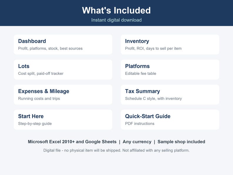 Pode incluir: Uma vis&atilde;o geral de um produto de download digital com um cabe&ccedil;alho azul escuro com o texto What's Included e Instant digital download. A lista inclui Dashboard, Inventory, Lots, Platforms, Expenses & Mileage, Tax Summary, Start Here e Quick-Start Guide.