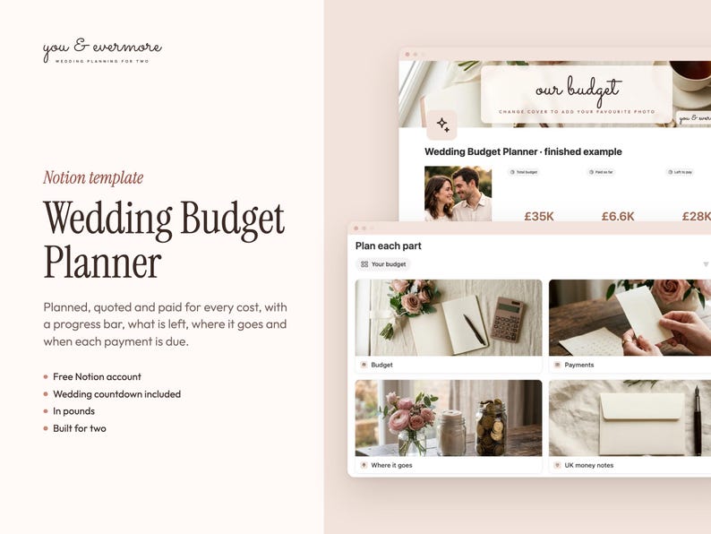 Op de afbeelding: Een digitale Notion-sjabloon voor een huwelijksbudgetplanner met tekstkoppen, een lijst met functies en screenshots van een interface voor budgetbeheer, met secties voor kostenplanning, betalingen en budgettracking met afbeeldingen van briefpapier en geld.