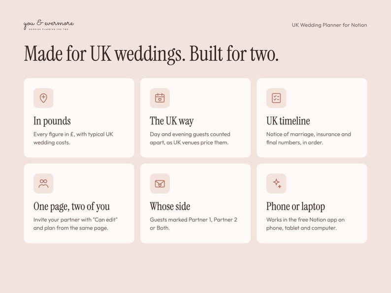 Notion Wedding Planner Template UK, Digital Wedding Planner, Budget Tracker, Guest List, Seating Chart, Wedding Checklist and Timeline image 7