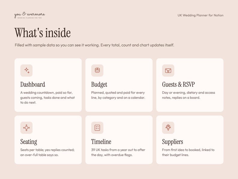 Notion Wedding Planner Template UK, Digital Wedding Planner, Budget Tracker, Guest List, Seating Chart, Wedding Checklist and Timeline image 2