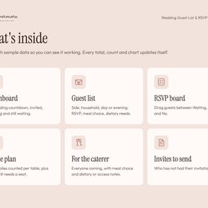 Pu&ograve; includere: Un modello digitale per una lista di invitati al matrimonio e un tracker RSVP per Notion, intitolato you & evermore. Il layout presenta sei schede bianche con icone e testo che descrivono funzionalit&agrave; come una dashboard, lista invitati, bacheca RSVP, piano dei tavoli, note per il catering e inviti da inviare.