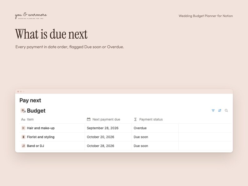 Op de afbeelding: Een digitale huwelijksbudgetplanner-interface voor Notion getiteld you & evermore. Het scherm toont een tabel met het label Pay next met kolommen voor Item, Next payment due en Payment status, met uitgaven zoals Hair and make-up.