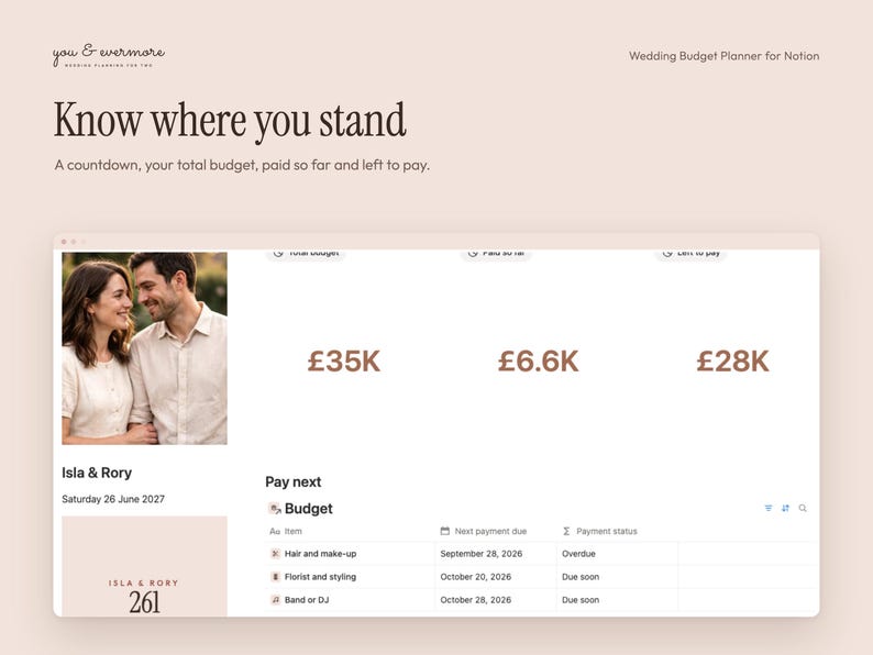 Op de afbeelding: Een digitale huwelijksbudgetplanner-interface voor Notion genaamd you & evermore. Het toont een foto van een koppel, een aftelling naar 26 juni 2027 en financi&euml;le gegevens met een totaalbudget van &pound;35K, &pound;6,6K betaald en &pound;28K nog te betalen.