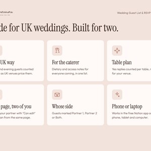 Pu&ograve; includere: Un modello digitale per Notion intitolato You & Evermore, progettato per le liste degli invitati e gli RSVP dei matrimoni nel Regno Unito. Il layout presenta sei riquadri informativi bianchi con icone, che descrivono funzioni come i tavoli.