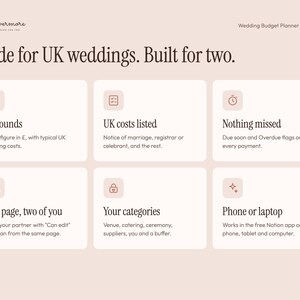 Op de afbeelding: Een digitale huwelijksbudgetplanner voor Notion genaamd you & evermore. De interface bevat zes secties: In pounds, UK costs listed, Nothing missed, One page, two of you, Your categories en Phone or laptop, weergegeven op een lichtroze achtergrond.