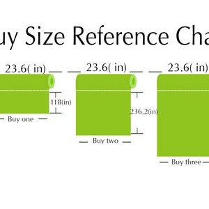 May include: A chart showing the size of fabric rolls you get when you buy one, two, or three rolls. The chart shows the width of each roll is 23.6 inches and the length of each roll is 118 inches, 236.2 inches, and 354 inches.