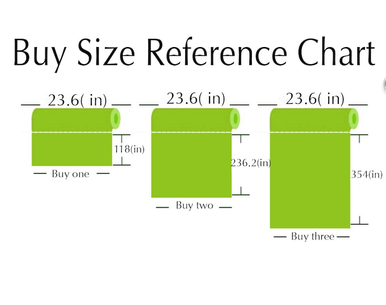 May include: A chart showing the size of fabric rolls you get when you buy one, two, or three rolls. The chart shows the width of each roll is 23.6 inches and the length of each roll is 118 inches, 236.2 inches, and 354 inches.