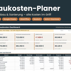 Könnte beinhalten: Ein digitales Baukosten-Planer Dashboard mit der Überschrift Hausbau & Sanierung – alle Kosten im Griff. Die Benutzeroberfläche zeigt Finanzdaten wie Budget, Prognose und Rechnungen in einer tabellarischen Übersicht mit Euro-Währungssymbolen.