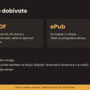 May include: A digital product information graphic with a dark background and yellow text. It outlines two file formats: PDF for A5, 90 pages, computer, or tablet use, and ePub for mobile and e-readers. Includes a three-step download guide.