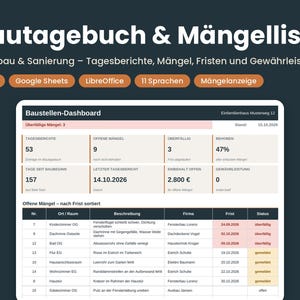 Puede incluir: Un panel de control digital de registro de construcción y lista de defectos titulado Bautagebuch & Mängelliste. La interfaz muestra métricas del proyecto, incluyendo informes diarios, defectos abiertos y plazos, con una tabla que rastrea problemas de construcción.