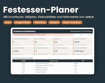 May include: A digital holiday meal planner dashboard titled Festessen-Planer with sections for a schedule, shopping list, and nutritional data. The interface displays a Festessen-Dashboard with metrics for guests, dishes, cooking times, and a task table.