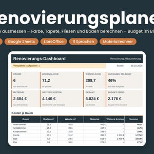 Peut inclure: Un tableau de bord numérique de planificateur de rénovation intitulé Renovierungsplaner. L'interface affiche des mesures pour la surface au sol, les murs, les tâches, les coûts des matériaux et le budget restant, avec un tableau détaillé des dépenses.