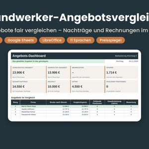 Peut inclure: Un tableau de bord numérique intitulé Handwerker-Angebotsvergleich présentant un tableau pour comparer les devis d'entrepreneurs. Il comprend des sections pour Angebots-Dashboard, des détails de coûts et une liste comparative avec des colonnes.