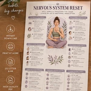 Peut inclure: Une affiche informative blanche intitulée Nervous System Reset présentant des pratiques somatiques quotidiennes pour le calme, le soulagement du stress et la régulation émotionnelle. Le graphique comprend une illustration centrale d'une personne méditant, entourée de sections de texte, d'icônes et de dessins botaniques dans des tons violets et verts.