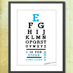 Baby poster. Oog grafiek geboorte poster. Gepersonaliseerde affiche van de kinderen. Betekenis van de naam. Aangepaste afdrukken, geboorte Poster. Typografie. Kinderkamer