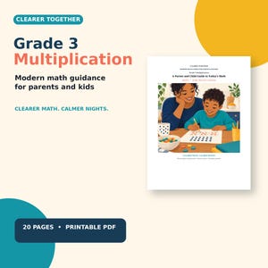 Guía para padres sobre la multiplicación en tercer grado (PDF) / Nueva ayuda para las tareas de matemáticas / Matrices y grupos iguales
