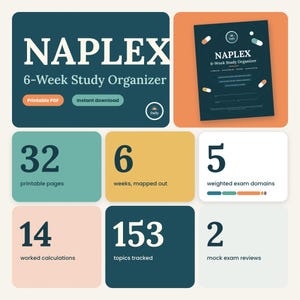 Puede incluir: Un organizador de estudio NAPLEX de 6 semanas en formato digital con portada azul verdoso oscuro e iconos de pastillas. El diseño incluye 32 páginas imprimibles, 6 semanas de estudio, 5 áreas de examen, 14 cálculos y 2 exámenes de prueba.