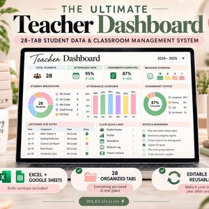 Spreadsheet voor het bijhouden van leerlinggegevens voor docenten, cijferlijst, aanwezigheid, gedrag, IEP, Excel, Google Sheets