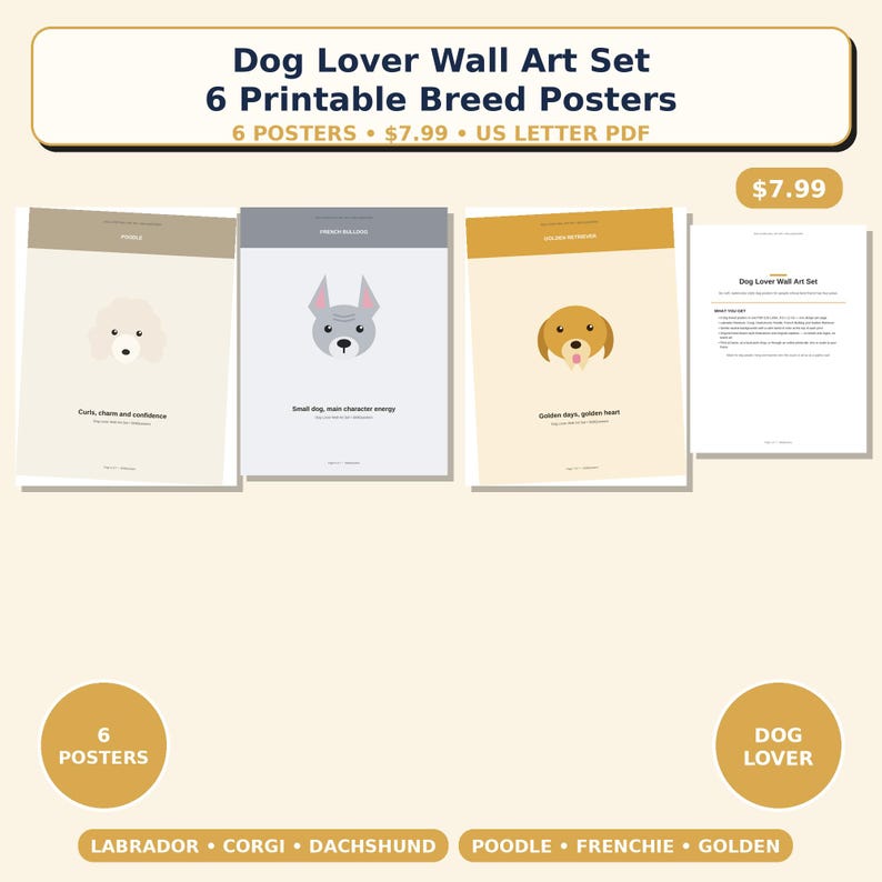Puede incluir: Un conjunto de seis p&oacute;steres de arte mural imprimibles con ilustraciones de razas de perros. Los p&oacute;steres incluyen etiquetas de texto para Caniche, Bulldog Franc&eacute;s y Golden Retriever, junto con frases descriptivas en formato PDF.