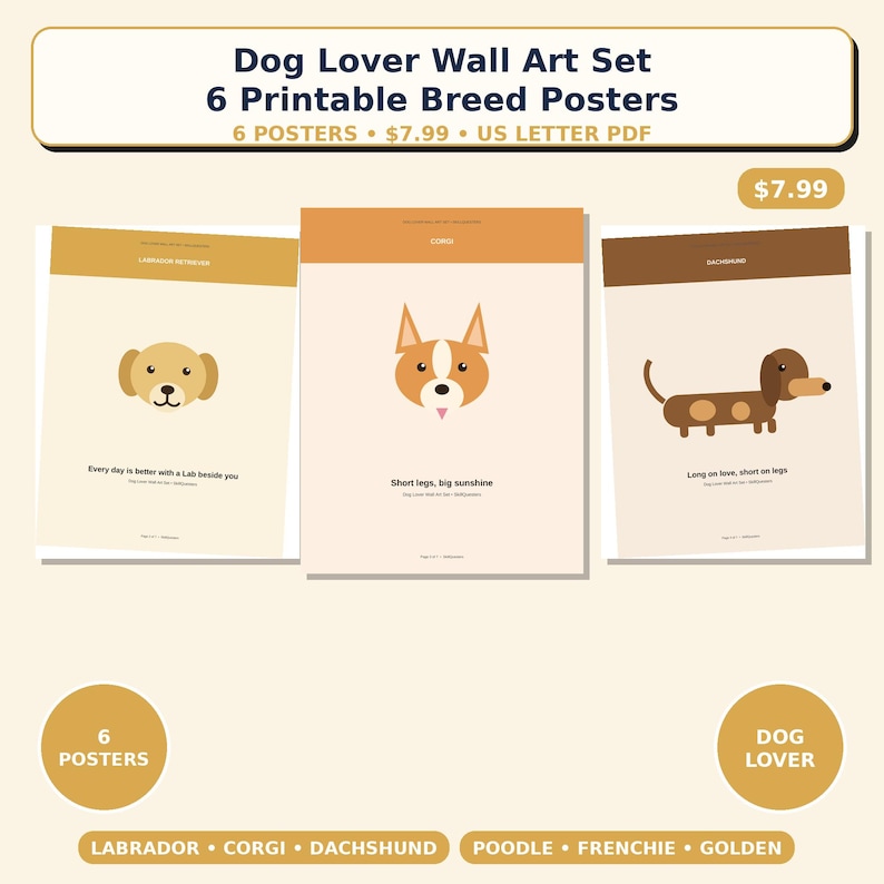 Puede incluir: Un conjunto de seis p&oacute;steres de pared imprimibles con ilustraciones de razas de perros. Los p&oacute;steres incluyen etiquetas de texto para Labrador Retriever, Corgi y Dachshund, junto con frases como Every day is better with a Lab beside you, Short legs, big sunshine y Long on love, short on legs.