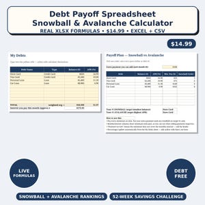 May include: A digital debt payoff spreadsheet featuring a snowball and avalanche calculator. The layout includes tables for debt names, balances, and APR percentages, with instructions for use, live formulas, and a 52-week savings challenge tracker.
