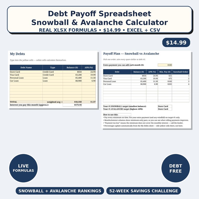 May include: A digital debt payoff spreadsheet featuring a snowball and avalanche calculator. The layout includes tables for debt names, balances, and APR percentages, with instructions for use, live formulas, and a 52-week savings challenge tracker.