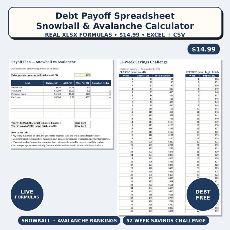 May include: A digital debt payoff spreadsheet featuring a snowball and avalanche calculator with real XLSX formulas. The layout includes a debt payoff plan table, a 52-week savings challenge tracker, and instructions for managing store cards and loans.