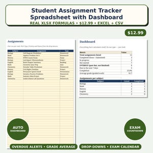 Puede incluir: Una hoja de c&aacute;lculo digital para el seguimiento de tareas estudiantiles con un panel de control. El dise&ntilde;o incluye una tabla de tareas con columnas para materia, tarea y tipo, junto con una secci&oacute;n de panel que muestra m&eacute;tricas como el total de tareas, el porcentaje de finalizaci&oacute;n y la calificaci&oacute;n promedio.