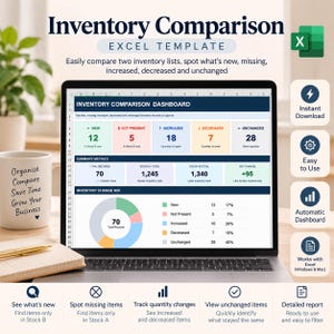 May include: An Excel inventory comparison template displayed on a laptop screen, featuring a dashboard with summary metrics, a pie chart, and colour-coded categories for new, missing, increased, decreased, and unchanged stock items.