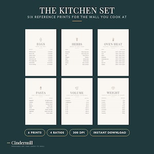 Tablas de conversión de medidas para la cocina / Guía de cocina métrica e imperial (descarga digital)