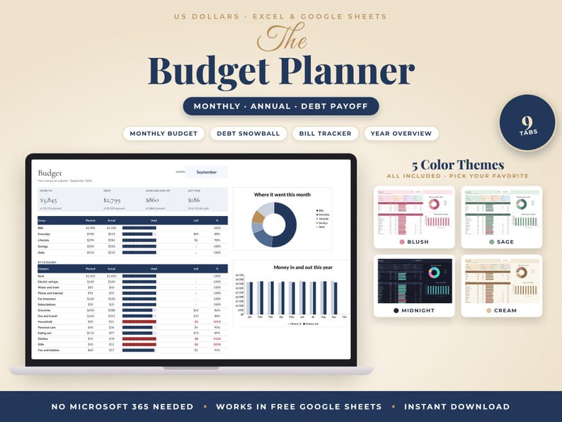 Monthly Budget Planner Spreadsheet: Debt Snowball, Bill Tracker ...