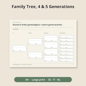 Può includere: Un modello di albero genealogico beige con il testo Family Tree, 4 & 5 Generations in alto. Il documento presenta un layout di quattro generazioni in spagnolo con campi vuoti per nomi, date di nascita e di morte, etichettati come Nac. e Fall.