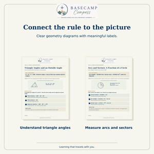 May include: Educational geometry reference sheets titled Basecamp Compass. The left sheet covers triangle angles and exterior angles. The right sheet explains arcs and sectors of a circle with a 4 cm radius example. Both feature diagrams and formulas.