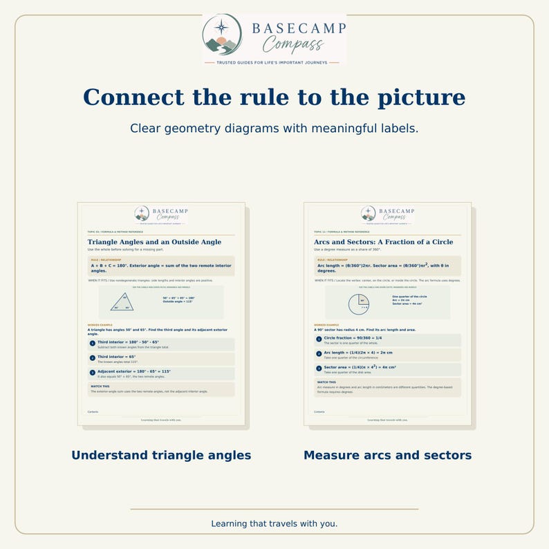 May include: Educational geometry reference sheets titled Basecamp Compass. The left sheet covers triangle angles and exterior angles. The right sheet explains arcs and sectors of a circle with a 4 cm radius example. Both feature diagrams and formulas.