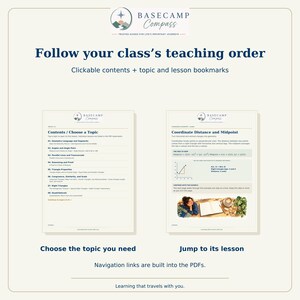 May include: A digital educational document titled Basecamp Compass featuring a contents page with eight geometry topics and a coordinate geometry lesson page with distance and midpoint formulas, navigation links, and instructional text.