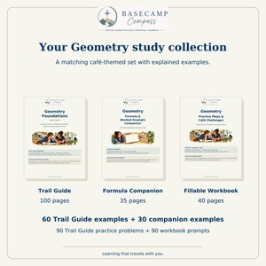 May include: A Geometry study collection featuring three documents: Geometry Foundations Trail Guide, Formula & Worked-Example Companion, and Practice Maps & Caf&eacute; Challenges. The set includes 100, 35, and 40 pages respectively, with 90 practice problems and 90 prompts.